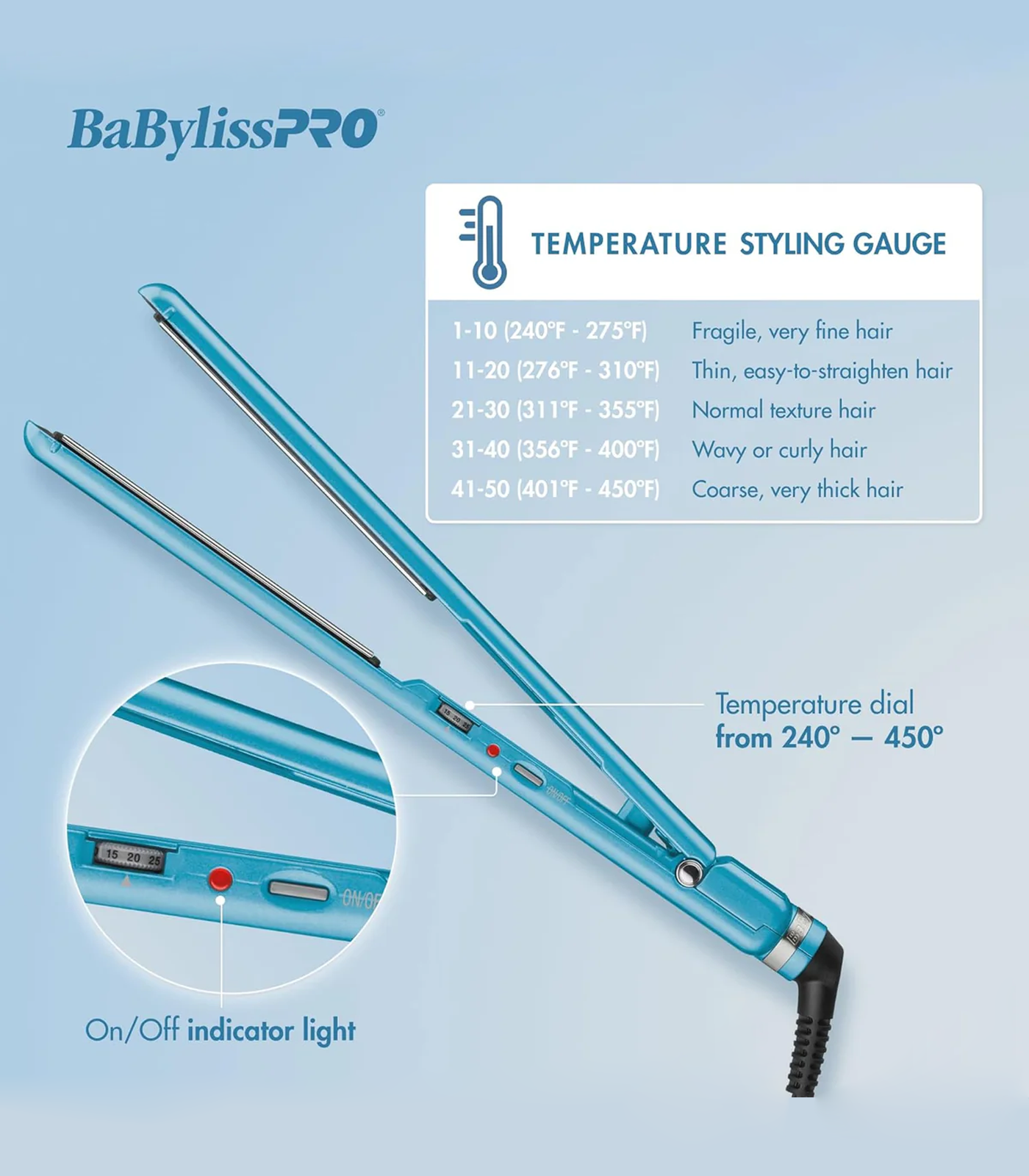 BaBylissPRO hair straightener with temperature gauge on a light blue background