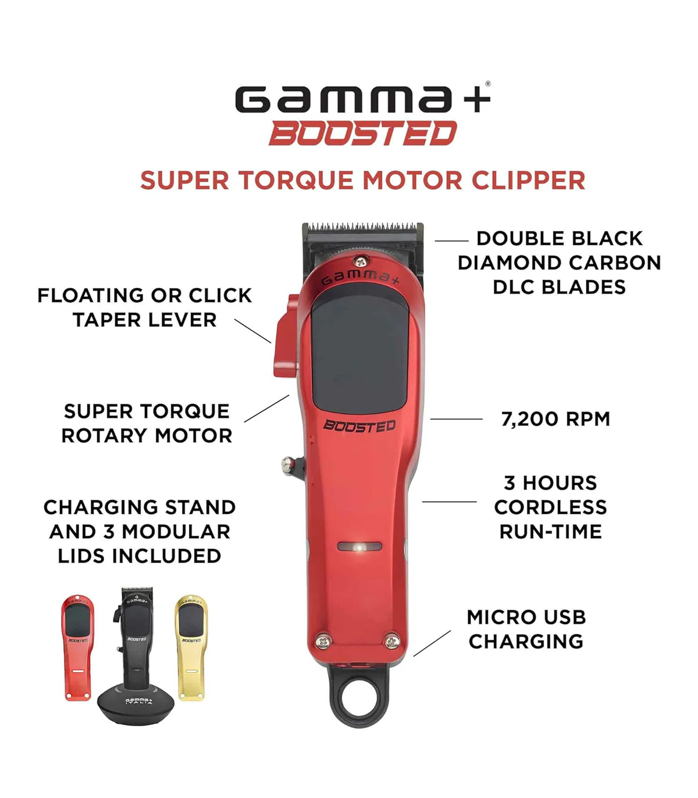 Red hair clipper with features listed on a white background