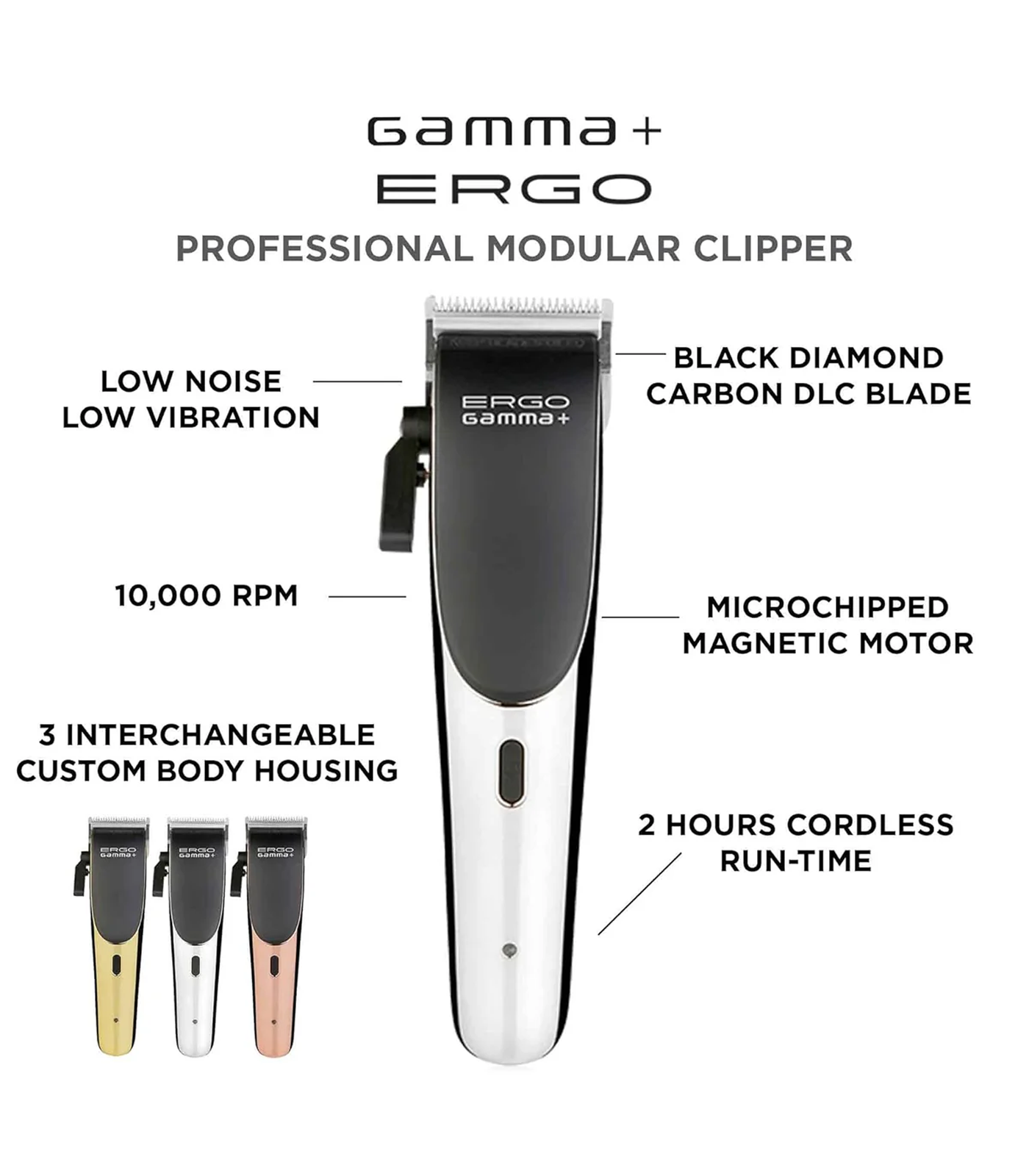 Gamma+ Ergo professional modular clipper with features listed on a white background