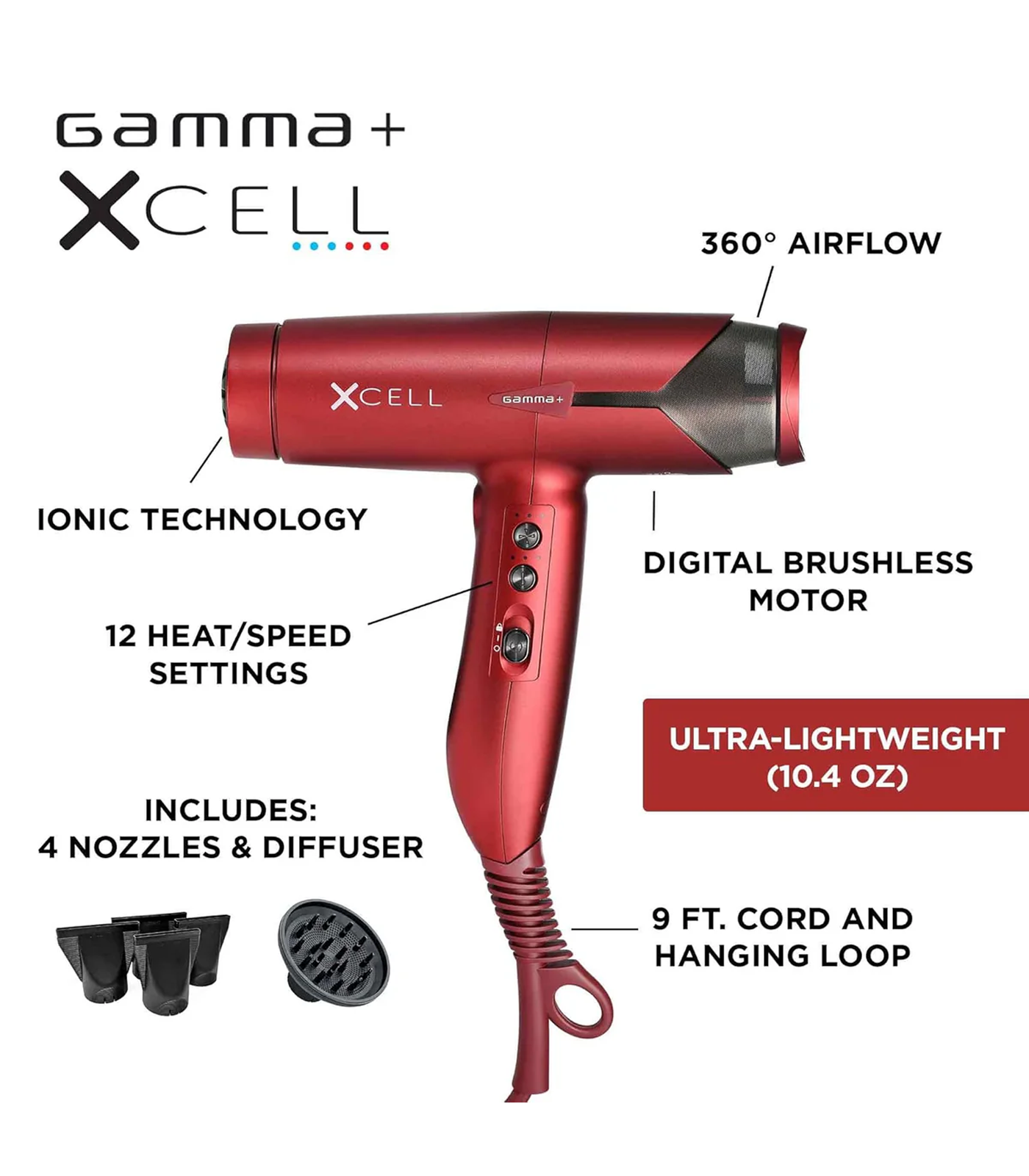 Red hair dryer with features labeled on a white background
