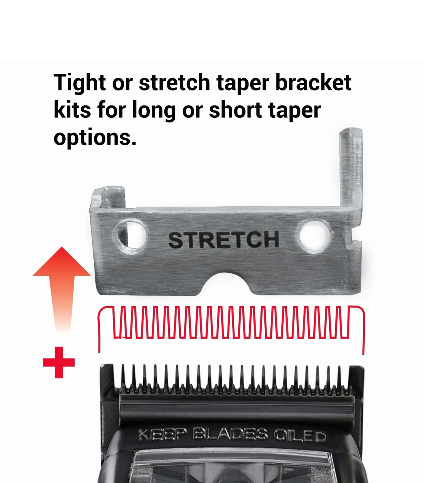 Taper bracket kit with 'Stretch' label and text about long or short taper options on a white background.
